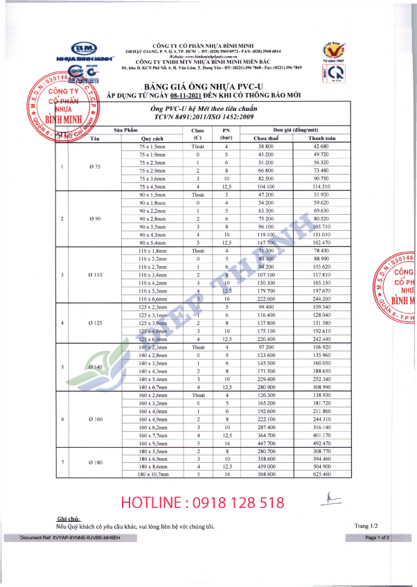 Bảng báo giá ống nhựa Bình Minh